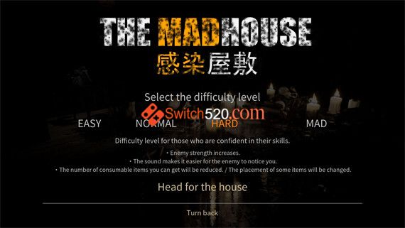 感染屋敷|官方中文|NSZ|原版|